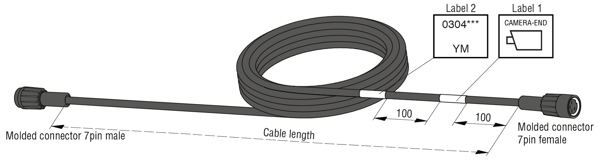 Maatschets Orlaco 7 polige standaard multikabel 7pF>7pM