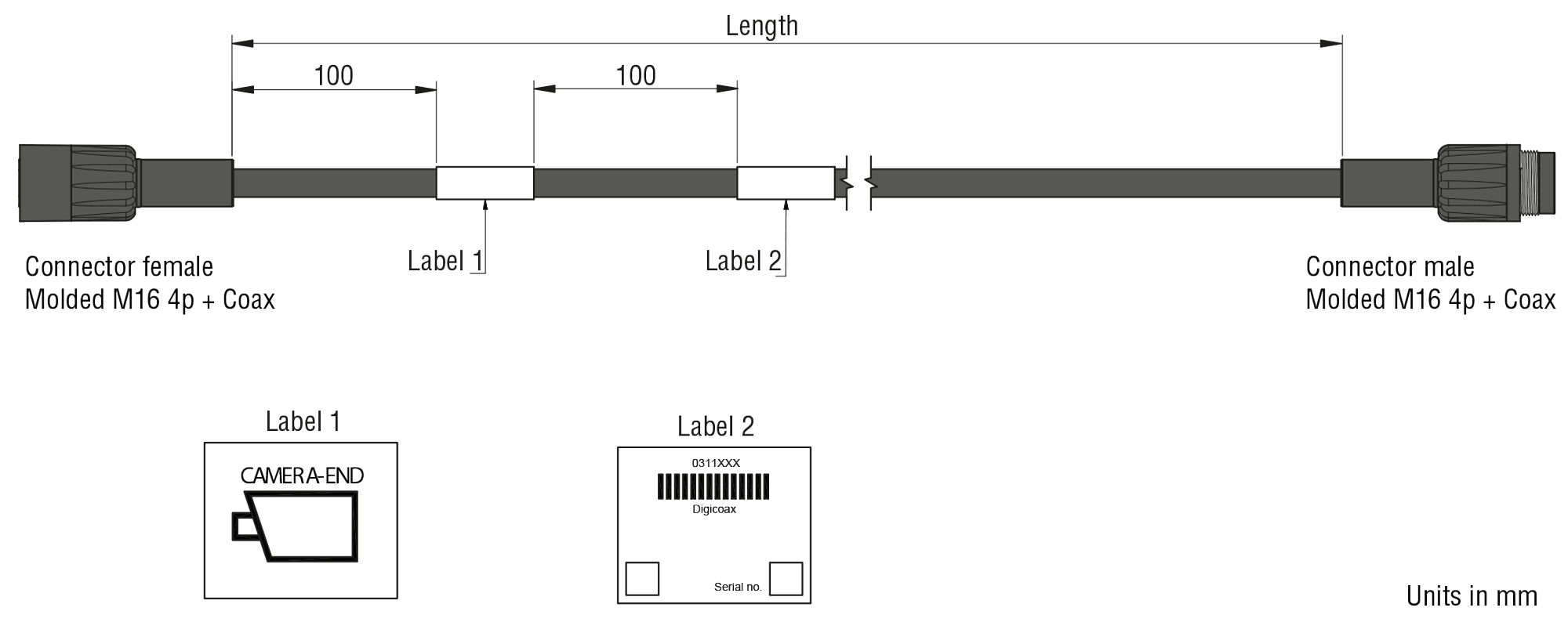 Maatschets Orlaco 4 polige standaard multikabel DigiCoax 4pF>4pM