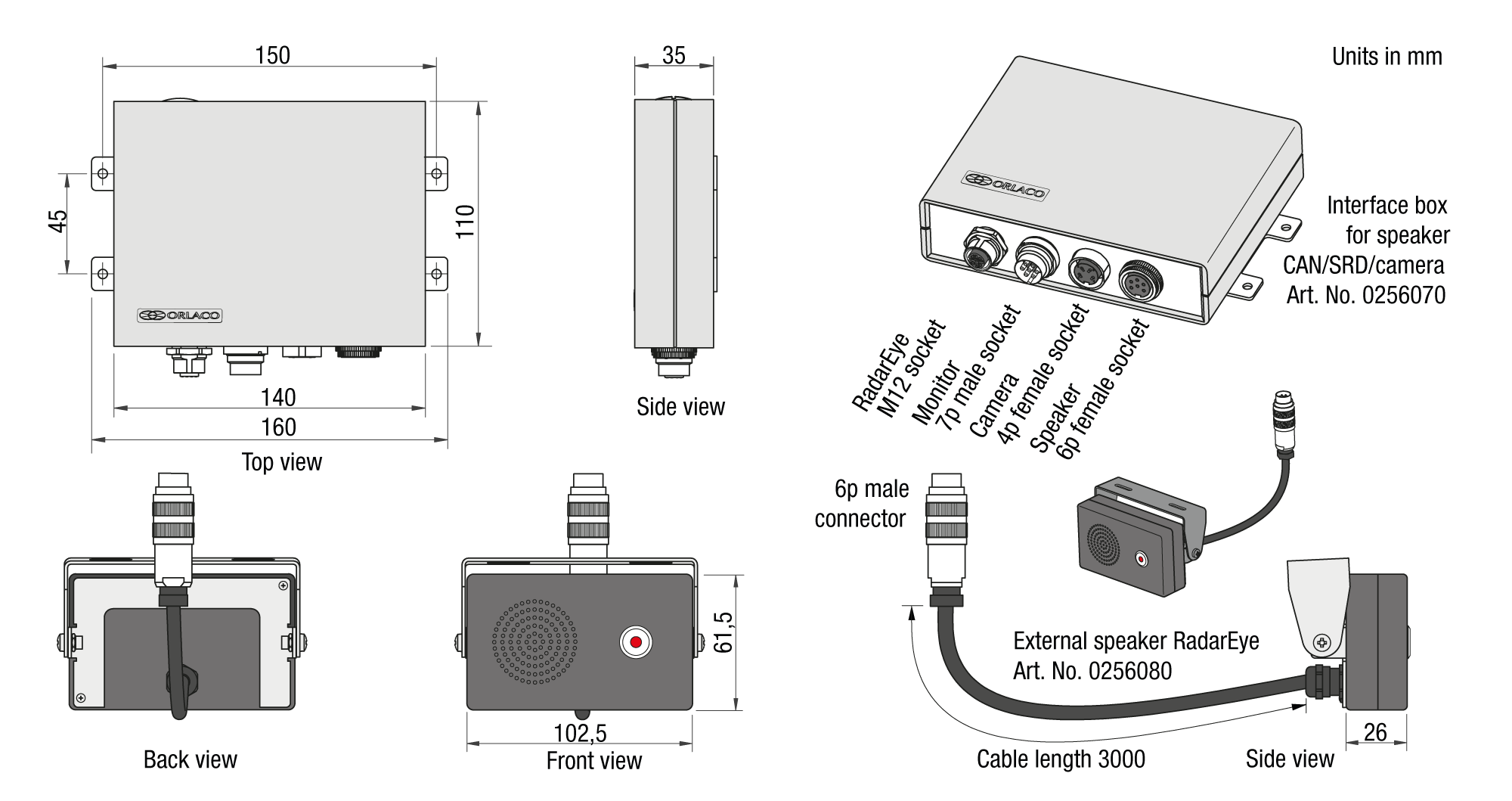Maatschets van Orlaco Interface Box with Ext speaker CAN SRD camera artikelnummer 0504820